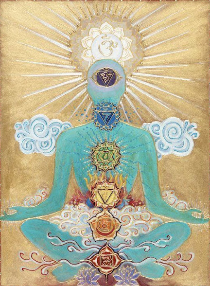 Introduction to the Psychology of the Chakras