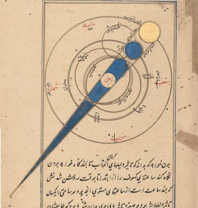 Eclipses in Gnostic Esoteric Psychology