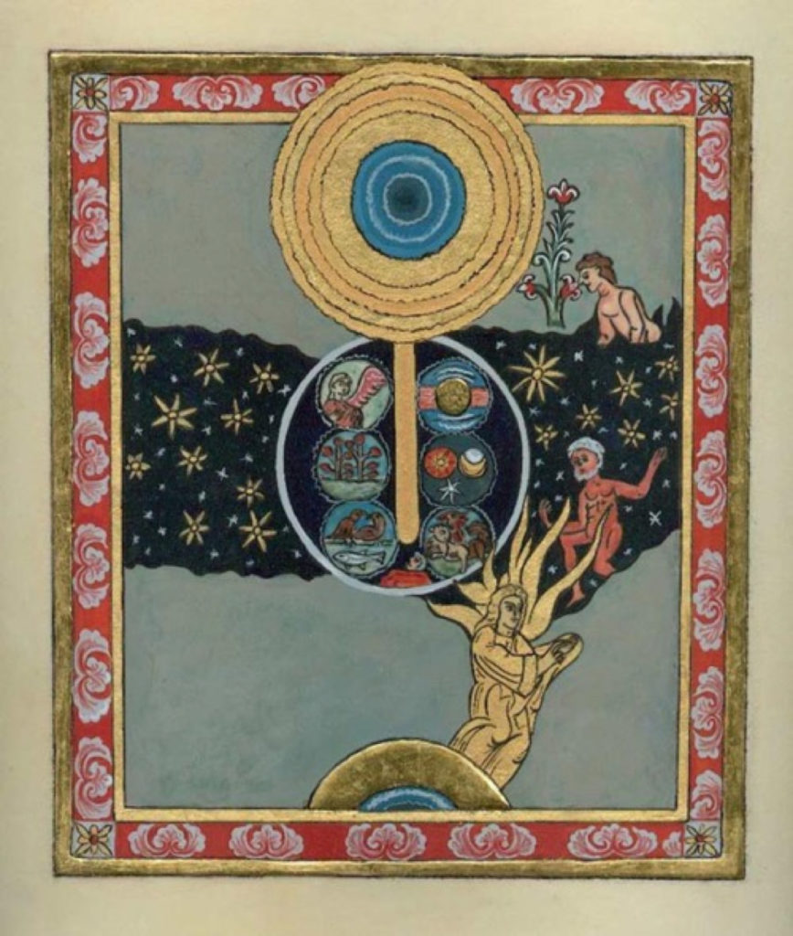 Hildegard von bingen liber divinorum operum толкование картины