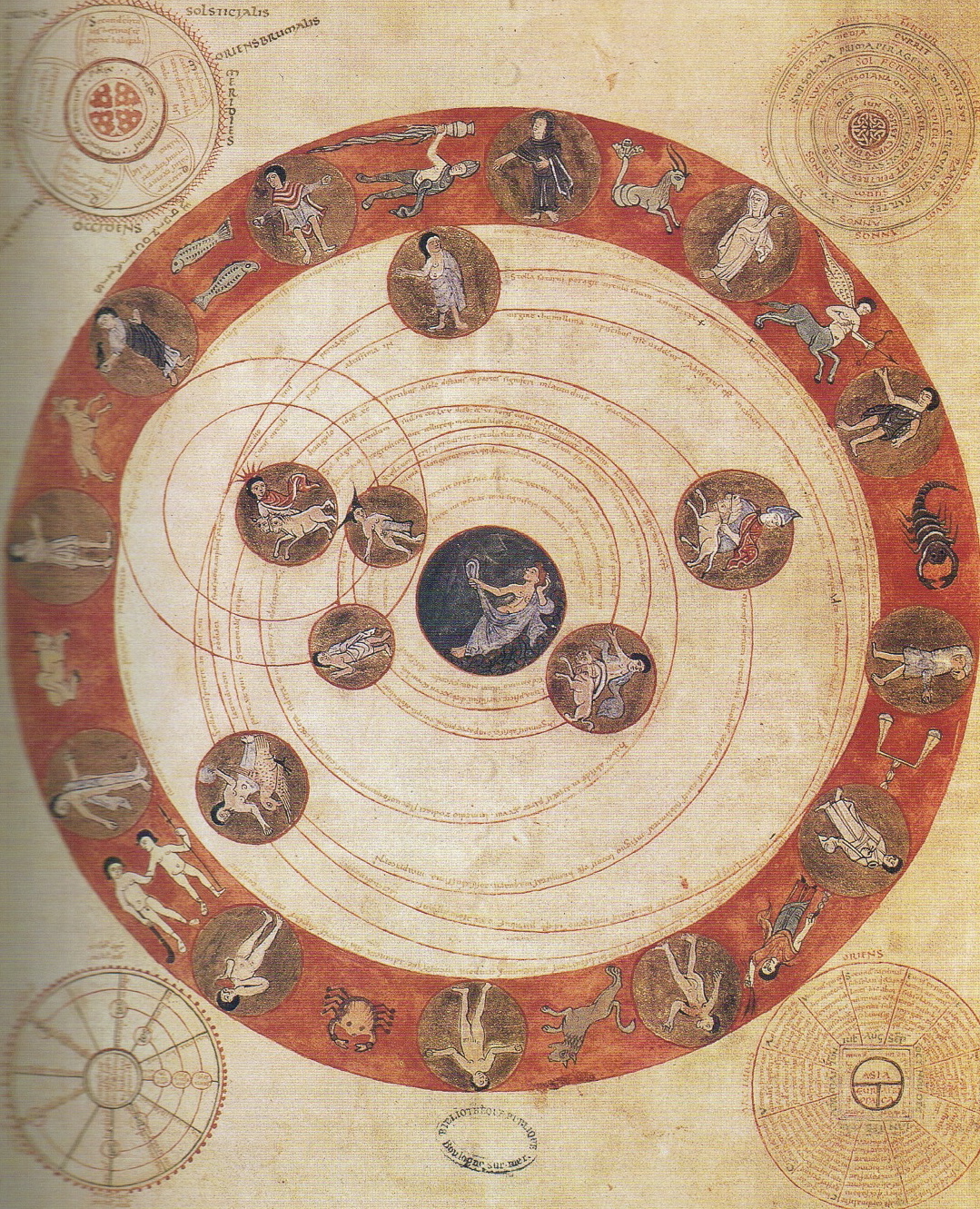 The Zodiac